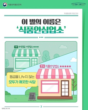 홍성군, '별 5개' 식품안심업소 확대 나선다 기사 이미지